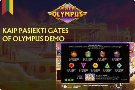 Gates of Olympus demo versija