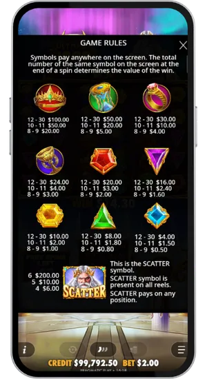 Game rules and symbol payout overview screen