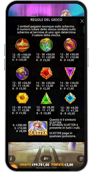Schermata delle regole di gioco e tabella dei pagamenti dei simboli